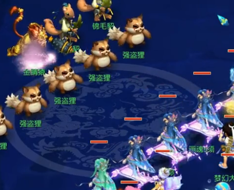 尖峰依赖 尖峰依赖