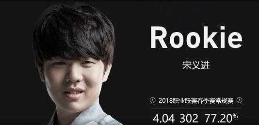 诠释了