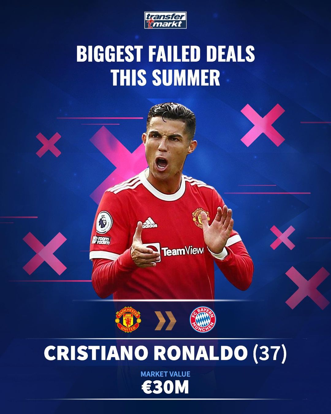 性管理