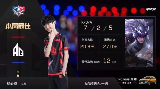 前15分钟