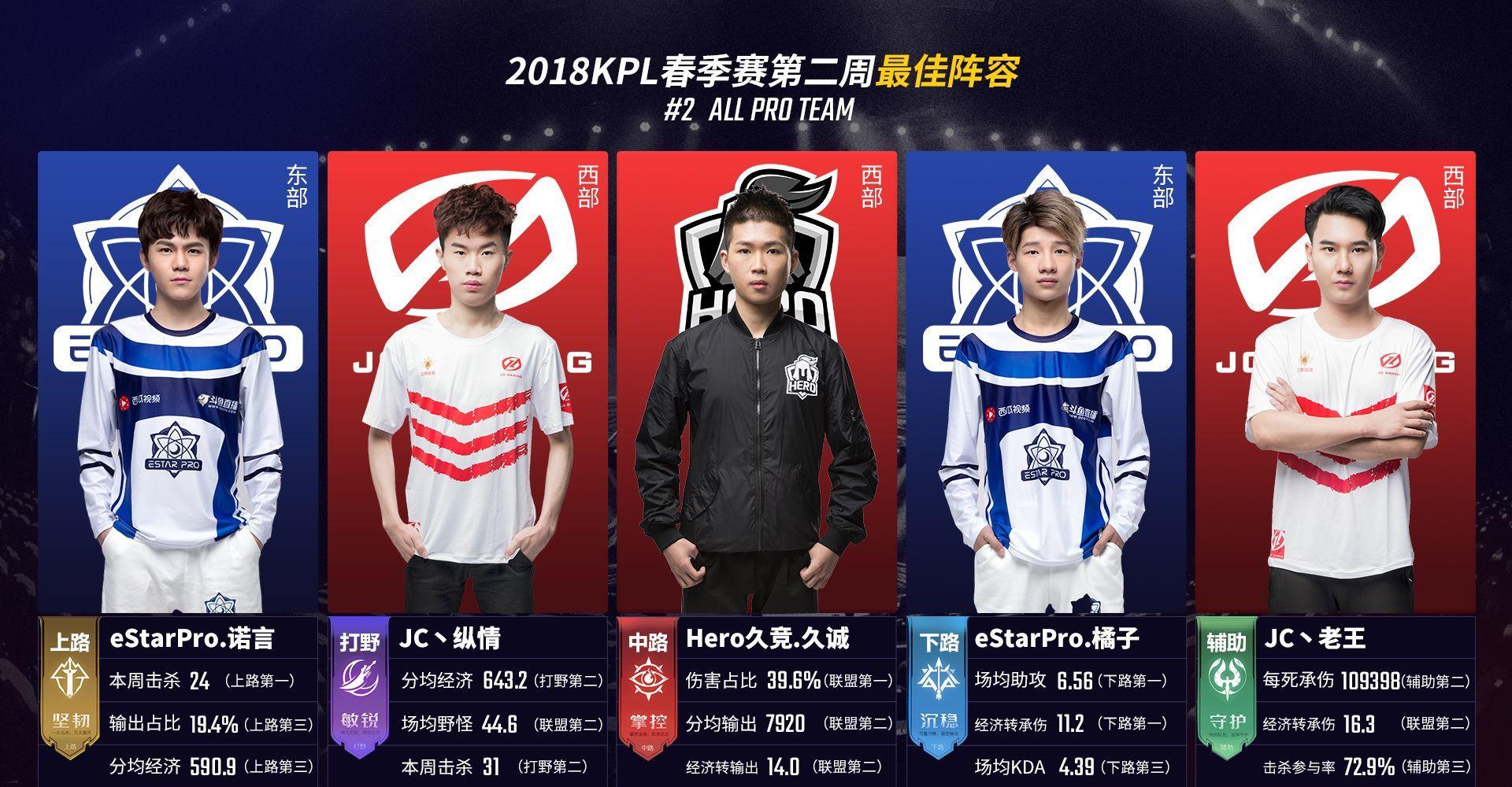 收集点与微 收集点与微
