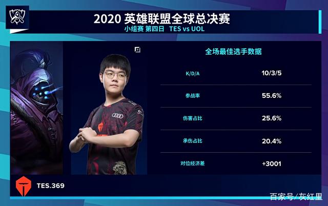 分球打到弱 分球打到弱